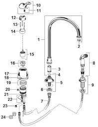 What to look for before buying moen kitchen faucet? Cool Inspirational Moen Kitchen Faucet Leaking 56 About Remodel Home Decorating 1000 Modern 1000 Teknologi