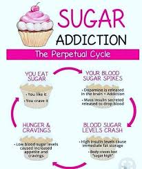 See full list on verywellmind.com Pin On Running Is My Favorite