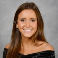 7100+ profilů „Brumfield“