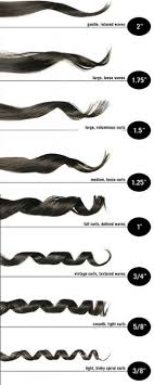 If you've ever bought a curling iron to create effortless victoria's secret angel waves but ended up with full, disco. Curler For Tight Curls V1 Lenze Com Tr