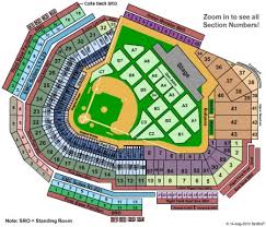 Fenway Park Concert Seating Chart Thelifeisdream