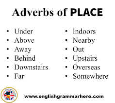 There are different kinds of adverb clauses: Adverbs Of Place Degree Time Manner In English English Grammar Here