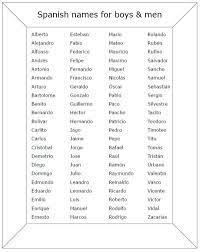 According to the 1940 census, johnson was the most common last name beginning with the letter 'j', followed by jones and jackson. Merk3210 Merk3210 Profile Pinterest