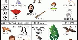 Bila anda merupakan pecinta toto gelap alias togelers sejati pastinya sudah tau apa itu erek erek 3d. Angka Mimpi 11 Dalam Buku Mimpi 2d Bergambar