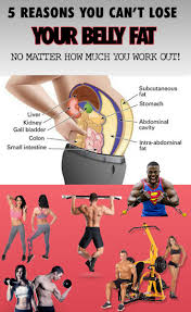 Pin On Fitness Motivation