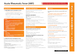 Rheumatic Fever Rheumatic Fever Autoimmune Disease Disease
