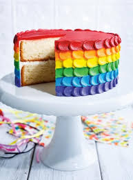 Gateau Au Chocolat Le Meilleur Recette Gateau Arc En Ciel Gateau Multicolore Et Recette Gateau