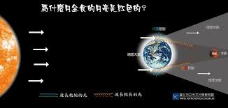 #综合填空 王老师已经好几天没有(1) 我们上课了,因为他有病住院了。 老师住院以后,我们班的学生都去医院看(2)他,我们都希望老师能(3)点儿好, 因为我们觉得他是个好老师。 (4) 我们就像(5)自己的儿子一样。 今天早上, 我(6) 走进教室,就看(7)王老师在讲桌旁边儿站(8)。 2021 5 26 æœˆå…¨é£Ÿ æœ‰è¶£å¤©æ–‡å¥‡è§‚