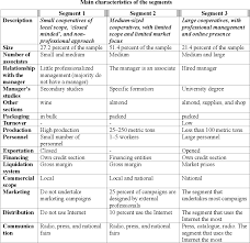 We did not find results for: Pdf Working Papers New Trends In Accounting And Management Semantic Scholar