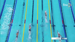 This is a history of the progression of the world recordfor the swimming event: Fina Epic Flashback Wr Progression 200m Medley Facebook