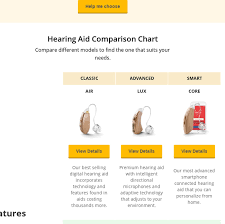 Mix Hearing Aid Comparison Price Cost Features