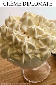 La Creme Diplomate La Meilleure Creme Pour Les Number Cakes Recette Illustree Pas A Pas Et Egalement En Video En 2020 Creme Diplomate Gateaux Aux Numeros Recette