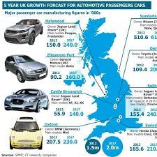 See more of cheap cars for sale on facebook. Europe Cars For Sale Uk Home Facebook