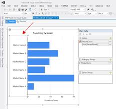 Ssrs Chart Does Not Show All Labels Socalsql Jeff Proms