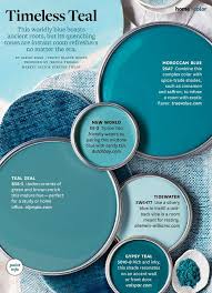 It is serene, calming, and, like other green blue hues, associated with nature and water. What Color Is Teal And How You Can Use It In Your Home Decor