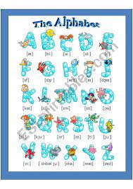 That's a question that people have been asking for years, but there's still a lot of confusion around. The English Alphabet Pronunciation Esl Worksheet By Anny