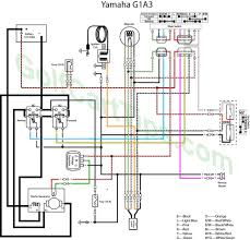 A wiring diagram is a streamlined traditional pictorial depiction of an electrical circuit. Yamaha G1a And G1e Wiring Troubleshooting Diagrams 1979 89 Golf Cart Tips