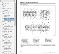 2000 mitsubishi fuso fuse box wiring diagram database. Mitsubishi Fuso 2002 2004 Service Manual Pdf