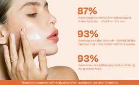 Buy Herbal White Lily Body Lotion