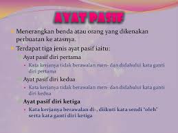 Hamba (tunggal) digunakan untuk membahasakan diri sendiri pada zaman dahulu. Lino Bin Isa Linobinisa9 Twitter