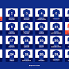 England squad numbers for world cup confirmed. 1