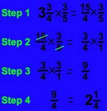 ↔ you can use fraction space button to create a number of the form 5 3/4. Kristine Kristinebishop3 Profile Pinterest