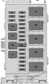There is a circuit breaker, but it runs all the windows. Fuse Box Diagram Chevrolet Trailblazer 2020 2021
