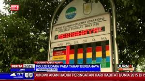 Semakin tinggi nilai bacaan, maka semakin teruklah tahap kualiti udara di sesuatu kawasan. Indeks Pencemaran Udara