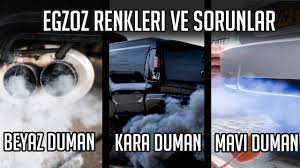 Ne Nedir Beyaz Siyah Ve Mavi Duman Nedenleri Youtube