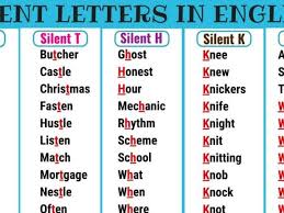 How To Ask For And Give Directions In English Eslbuzz Learning English In 2020 English Phrases Learn English Idioms And Phrases