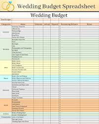 Simple Wedding Budget Template Editable And Auto Calculating Wedding Budget Instant Download Track Expenses For Wedding In 2021 Wedding Budget Spreadsheet Wedding Budget Template Budget Wedding