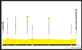 Este miércoles, la primera contrarreloj individual del tour de francia 2021 definirá una general ya bastante barajada por las dificultades y los azares de las primeras etapas. Qqx4un Ih Jgtm