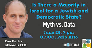 Is There a Majority in Israel for a Jewish and Democratic State?