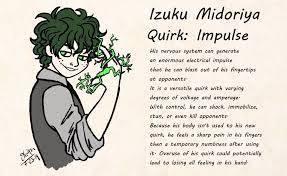 E S Fanart Aka Hawkin Headlines Villain Deku My Hero Academia Shouto My Hero