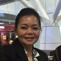 3200+ "Terry" profiles