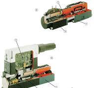 Proportional Control Valve NG6