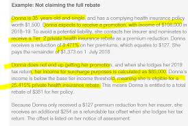 Do you go with a more expensive plan? Excess Private Health Insurance Phi Entitlement Vs Phi Rebate Teresa Tran Associates