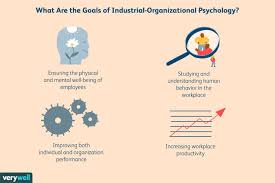 Safety wikipedia / what does it take to be world class in safety?.safety is a concept that includes all measures and practices taken to preserve the life, health, and bodily integrity of individuals. Industrial Organizational Psychology Definition