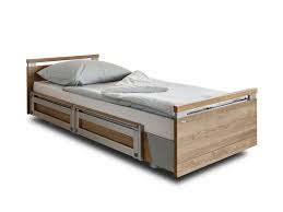 (evidenced by) *not applicable since the problem has not occurred yet and nursing intervention focus on prevention. Healthcare Adjustable Beds European Bedding