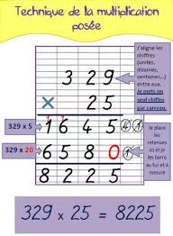 Toutes Mes Affiches De Techniques Operatoires Ma Maitresse De Cm1 Cm2 Je sais calculer un quotient avec la multiplication. ma maitresse de cm1 cm2