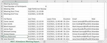 Select schedule a meeting in a chat (below the box where you type a new message) to book a meeting with the people in the chat. New Format Launched For The Teams Meeting Attendance Report Office 365 For It Pros