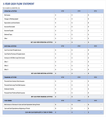 The daily cash register balance sheet excel can be simple or detailed. Free Cash Flow Statement Templates For Excel How To Prepare