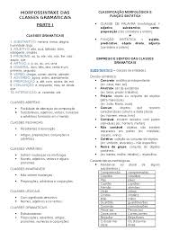 Crônica Bruxas NÃO Exitem - ATIVIDADE DE ESTUDOS LITERÁRIOS Leitura  compartilhada BRUXAS NÃO EXISTEM - Studocu