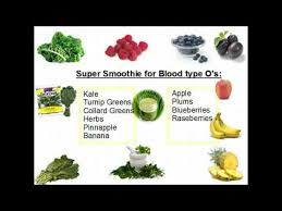 5 Foods To Eat For Blood Type O Healthy Concepts With A