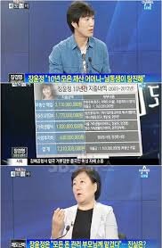 그래서 결국 집에는 나(13), 그 여자애(13), 걔의 남동생. ìž¥ìœ¤ì • ë™ìƒ ìž¥ìœ¤ì • ìƒí™œë¹„ 18ì–µì— í–‰ì‚¬ë¹„ ê²¨ìš° 550ë§Œì› ë¹Œë¦° ê±´ 5ì–µ ë¿ ì£¼ìž¥ Sbsì—°ì˜ˆë‰´ìŠ¤
