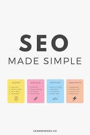 Interaction Design Etapas Do Inbound Marketing Inbound Marketing Espanol Inbound Marketing Logo Inbound Market In 2020 Digital Marketing Strategy Seo Guide Seo Tips