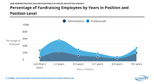 Image result for tbn:and9gctijeyl4w5xkldgsyye5sd8hq-exdrncn8dsb15oyjirbatupggnk5zww