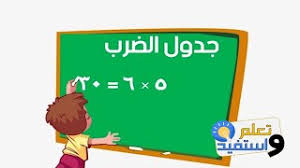 Ø§Ø³Ù‡Ù„ Ø·Ø±ÙŠÙ‚Ø© Ù„Ø­ÙØ¸ Ø¬Ø¯ÙˆÙ„ Ø§Ù„Ø¶Ø±Ø¨ ÙƒØ§Ù…Ù„ Ø³ØªÙ†Ø¯Ù… Ù„Ø§Ù†Ùƒ Ù„Ù… ØªØ­ÙØ¸Ù‡ Ø¨Ù‡Ø°Ø§ Ø§Ù„Ø´ÙƒÙ„ Ø¬Ø¯ÙˆÙ„ Ø§Ù„Ø¶Ø±Ø¨ Ù…Ù† 1 Ø§Ù„Ù‰ 10 Ù…ÙˆØ³ÙŠÙ‚Ù‰ Ù…Ø¬Ø§Ù†ÙŠØ© Mp3