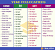 20 Collocation Words