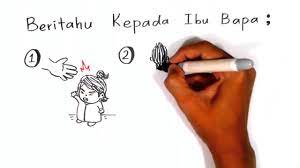 Hai sobat, membangun rumah tangga harmonis merupakan sebuah motivasi yang hendaknya anda jaga, pelihara dan tanamkan sampai disini seharusnya nafas istri menjadi tidak beraturan dan area sensitif nya yang lain sudah siap untuk dijelajahi oleh sentuhan tangan. Map Sentuhan Selamat Vs Sentuhan Tidak Selamat Youtube